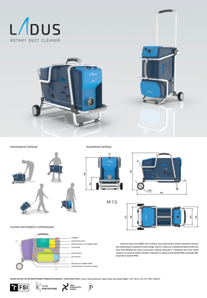Koncept nového stroje